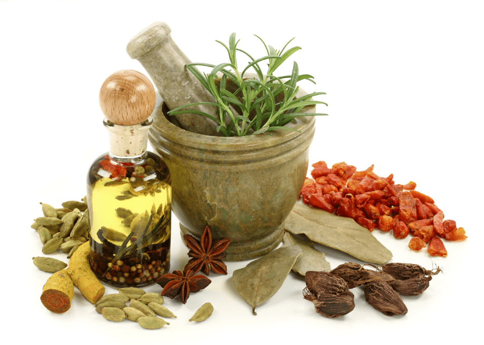 Treatment by folk methods